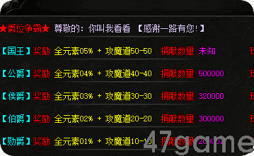 老玩家血泪教训：跟风选热门，钱包瘦两圈